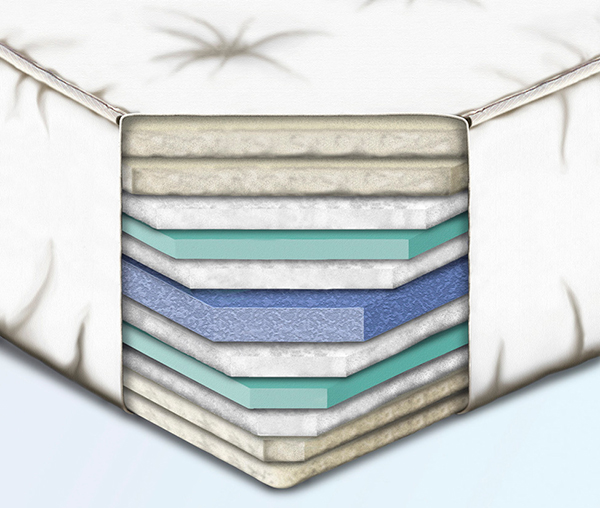 10" Full Size Futon Matts Marjen of Chicago Chicago Discount Furniture